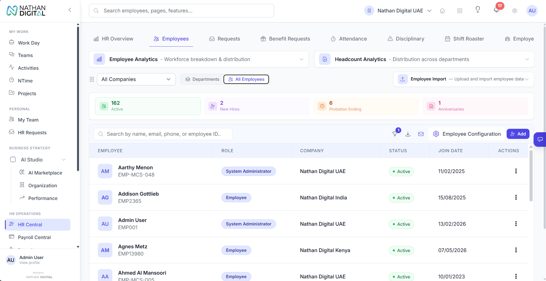 EMPLOYEE DATA MANAGEMENT