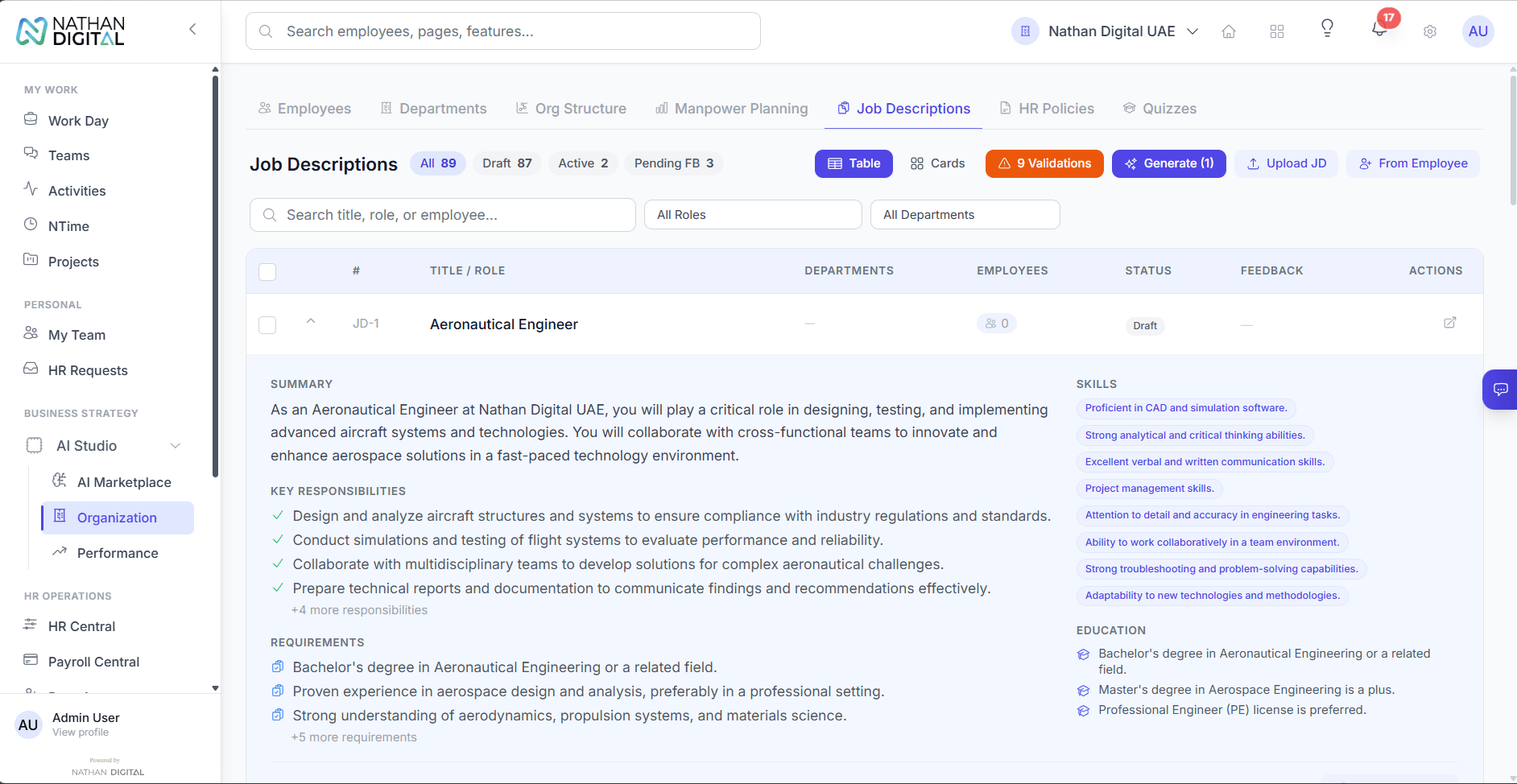 JOB DESCRIPTIONS