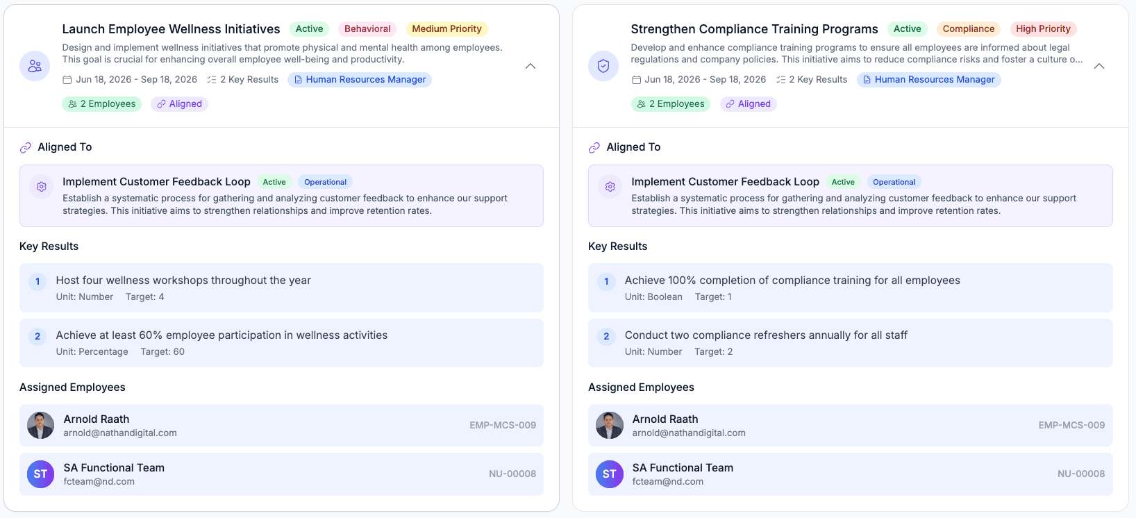 Live KPI dashboards for managers and HR