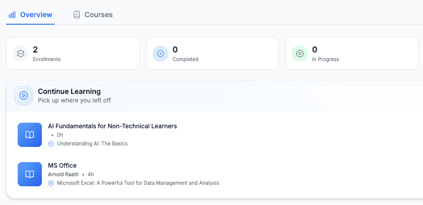 Assign training by role, department, or entity