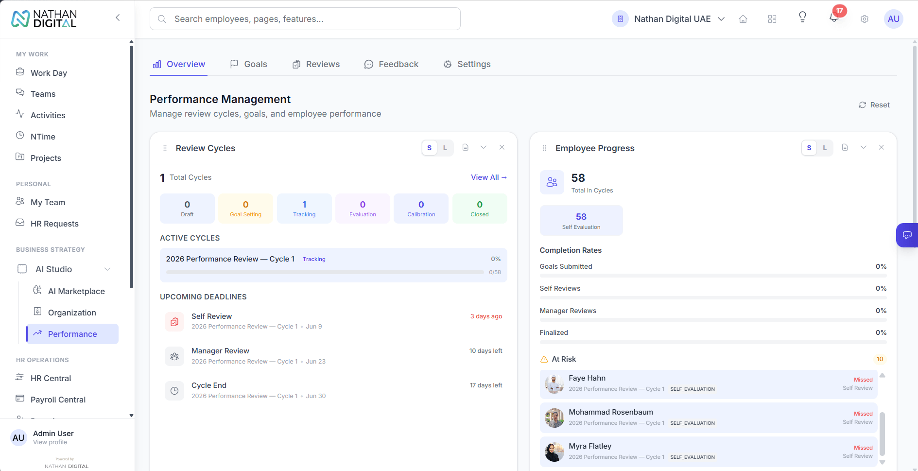 Nathan HRMS performance management